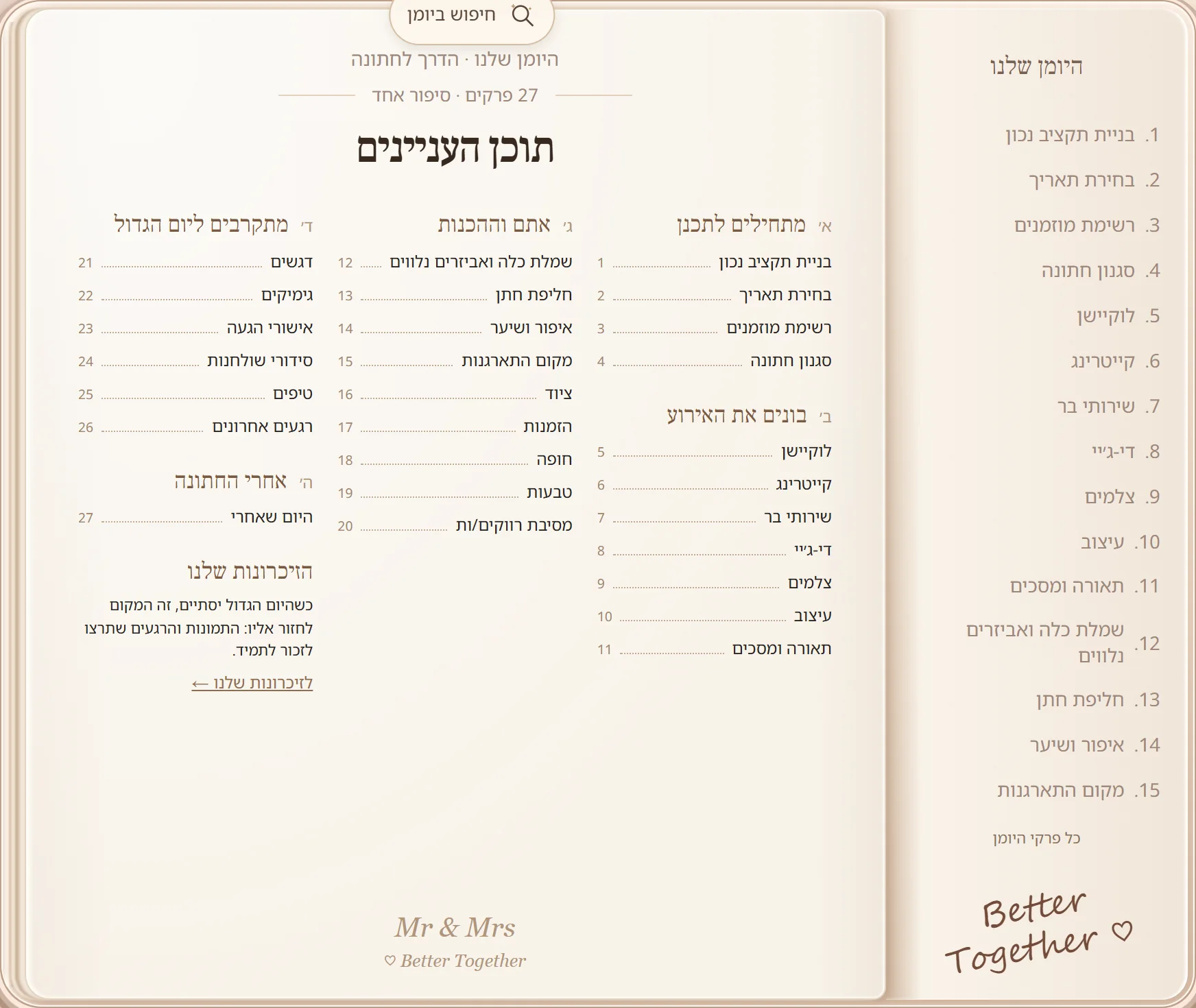 תוכן העניינים של היומן: 27 פרקים בחמישה חלקים, לצד אינדקס הפרקים