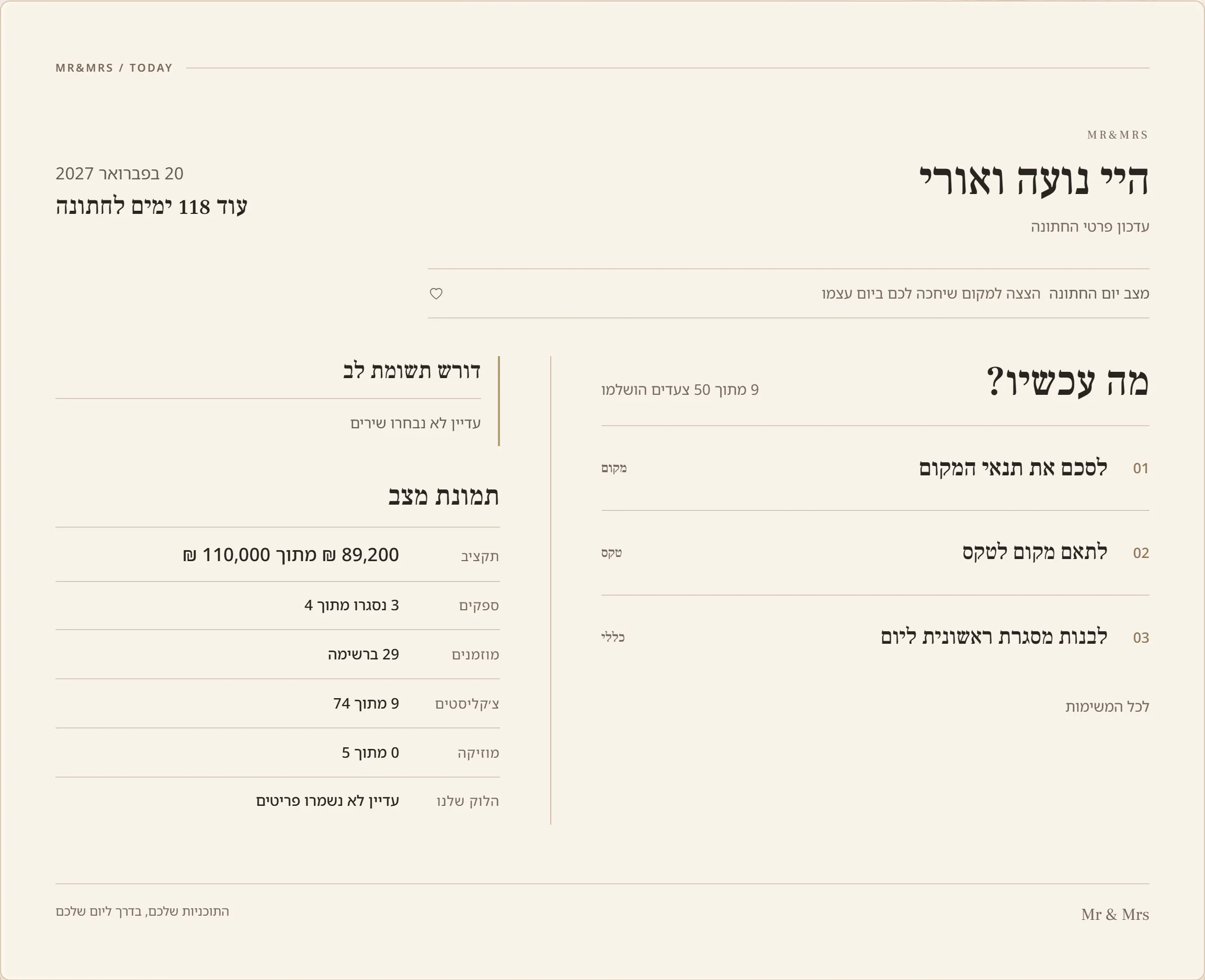 מרכז התכנון: המשימות הבאות, ספירה לאחור לחתונה ותמונת מצב של התקציב, הספקים והמוזמנים